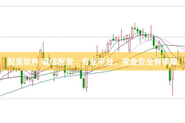 配资软件 诚信配资：专业平台，资金安全有保障