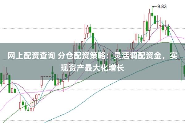 网上配资查询 分仓配资策略：灵活调配资金，实现资产最大化增长
