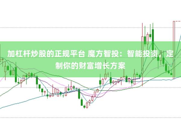 加杠杆炒股的正规平台 魔方智投：智能投资，定制你的财富增长方案