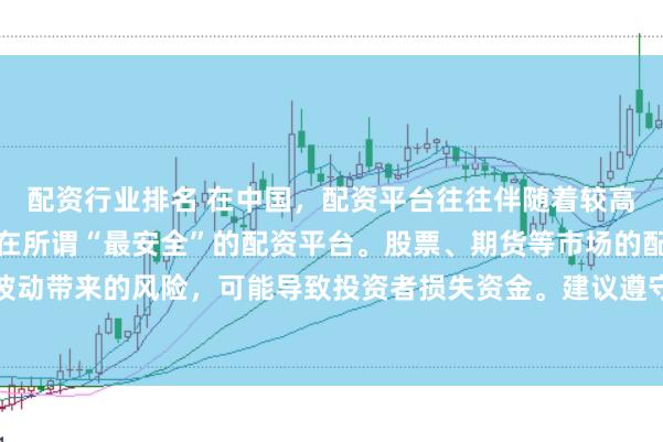 配资行业排名 在中国，配资平台往往伴随着较高的金融风险，因此不存在所谓“最安全”的配资平台。股票、期货等市场的配资行为容易放大市场波动带来的风险，可能导致投资者损失资金。建议遵守金融法规，远离非法配资活动，保障自身财产安全。