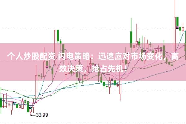 个人炒股配资 闪电策略：迅速应对市场变化，高效决策，抢占先机！