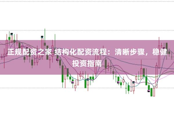 正规配资之家 结构化配资流程：清晰步骤，稳健投资指南