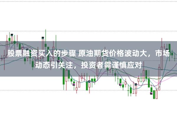 股票融资买入的步骤 原油期货价格波动大，市场动态引关注，投资者需谨慎应对